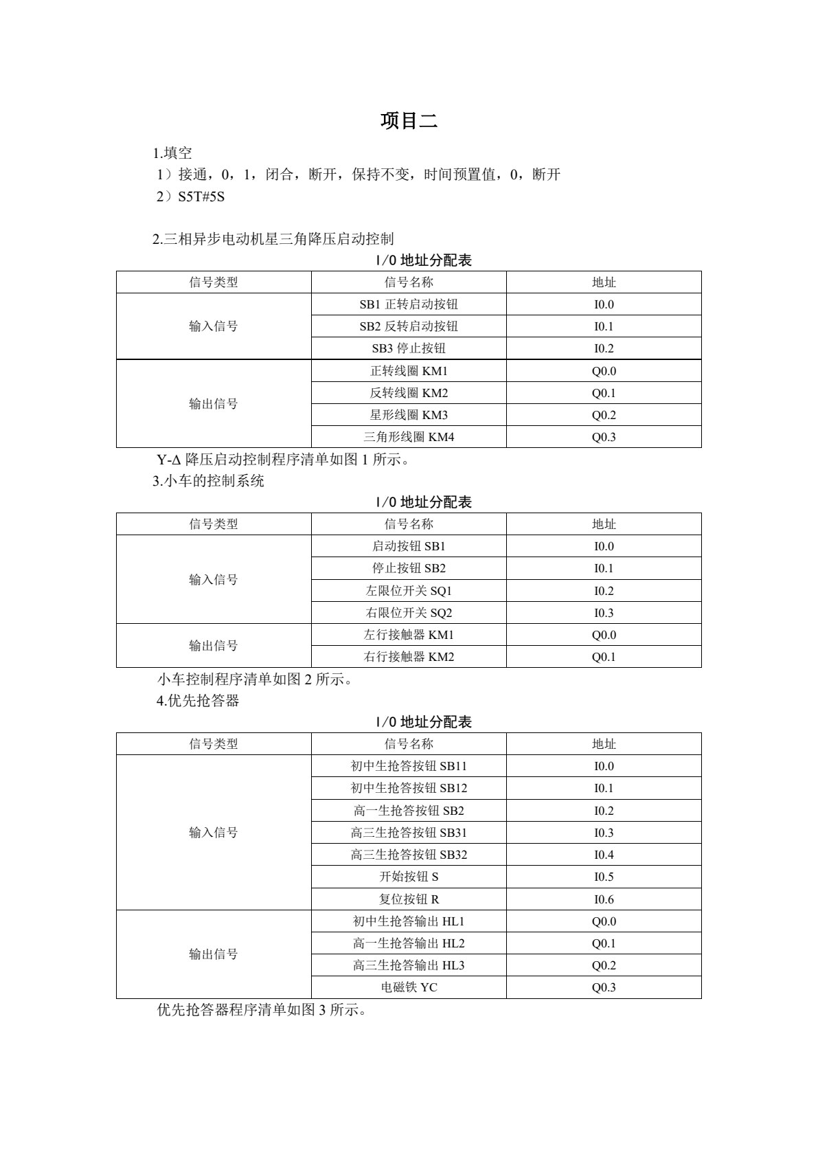 PLC应用技术与项目实践（西门子S7-300）
