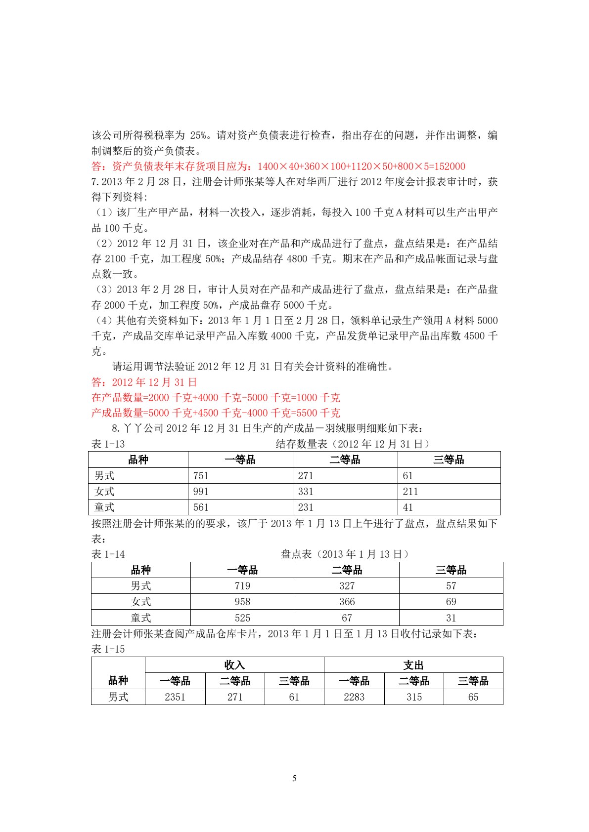 审计学基础与案例（第2版）