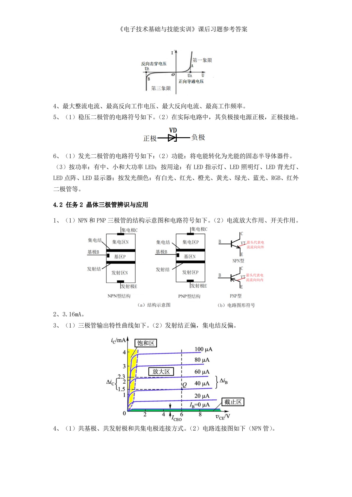 电子技术基础与技能实训
