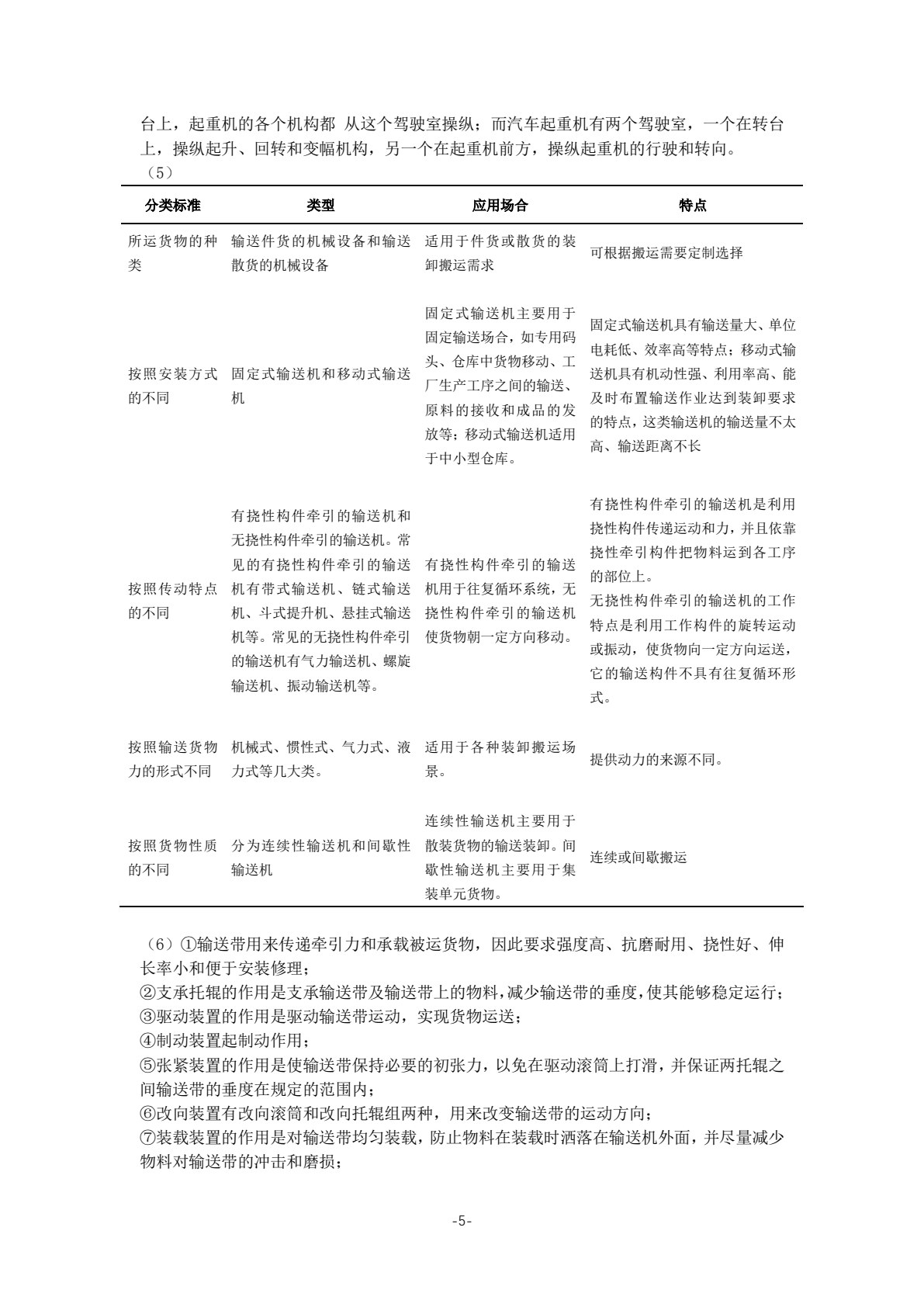 物流设施与设备