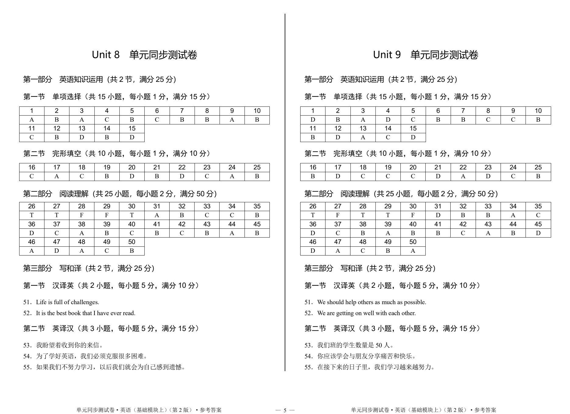 单元同步测试卷&middot;英语（基础模块上）（第2版）