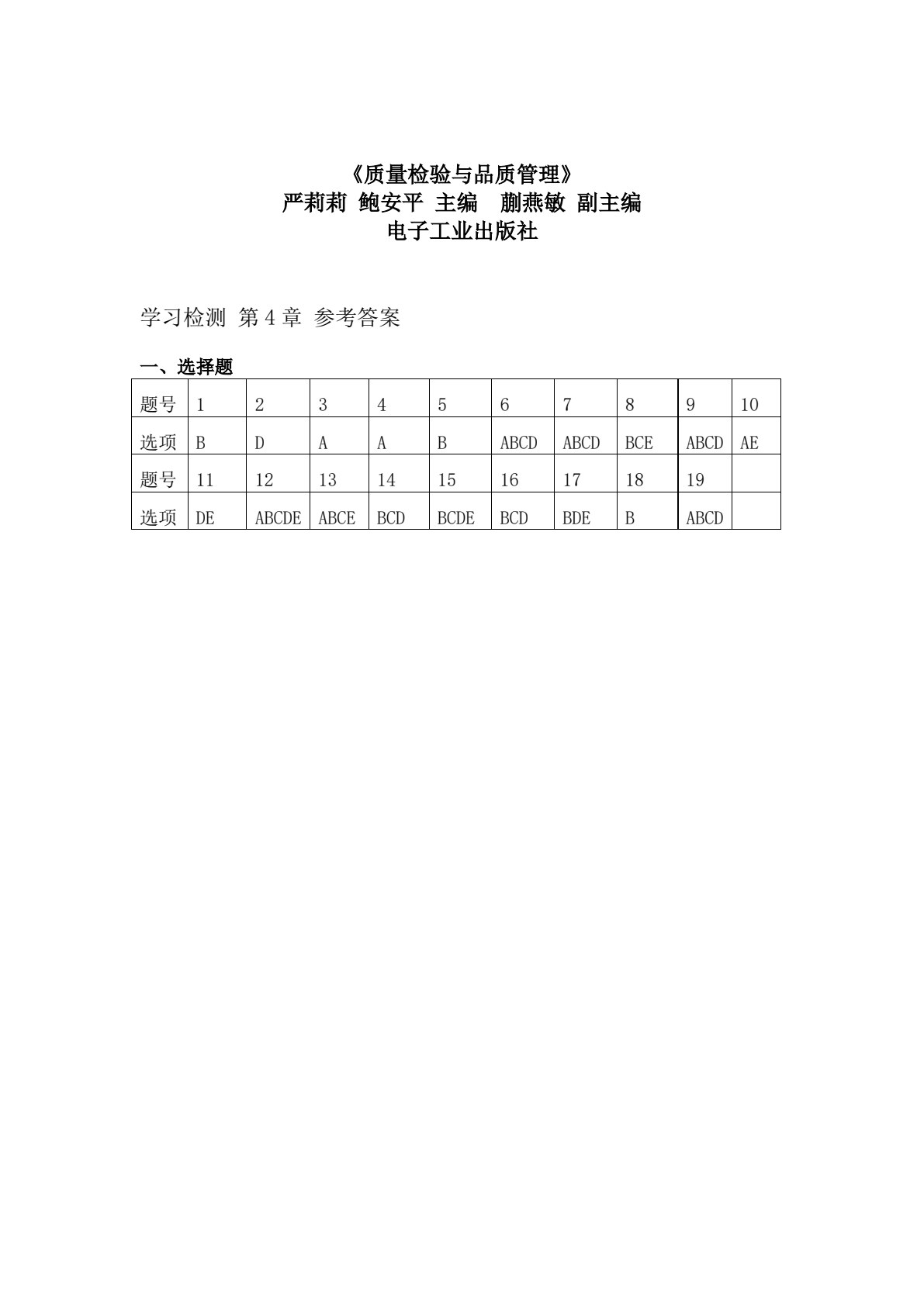 质量检验与品质管理