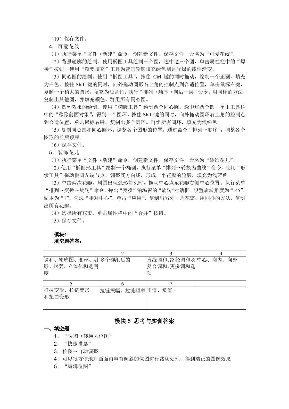 图形图像处理（CorelDRAW X6）