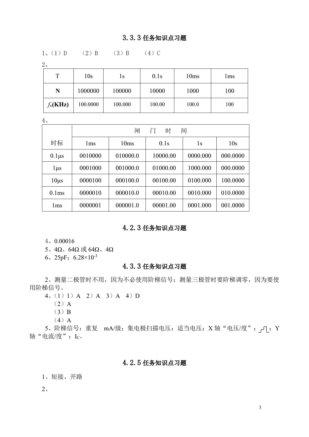 电子测量仪器与应用（第4版）