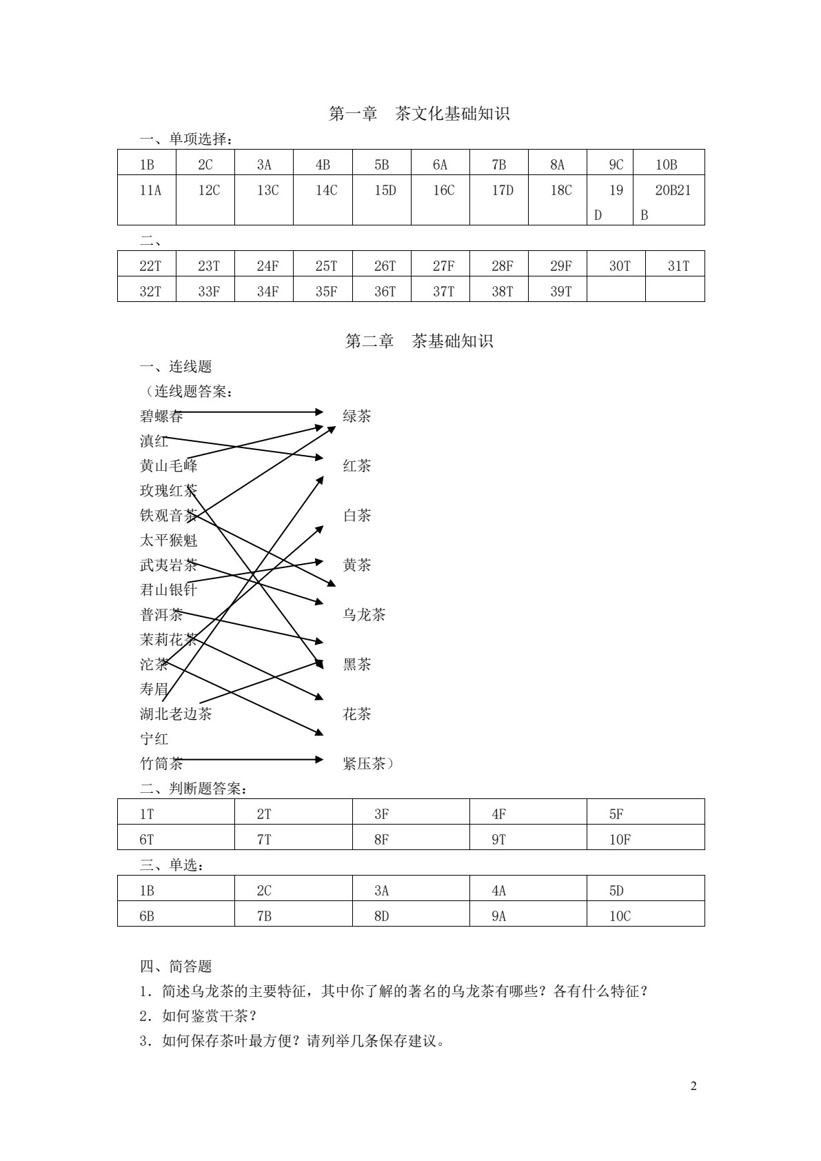 茶艺与调酒技艺（第3版）