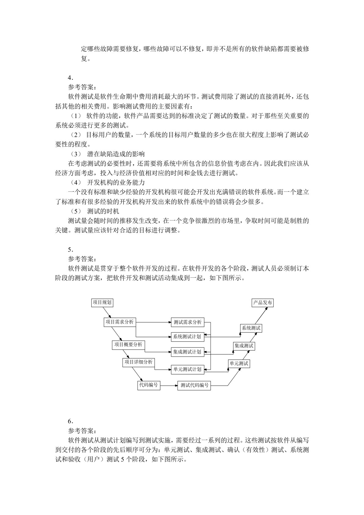 软件测试技术基础教程（第2版）