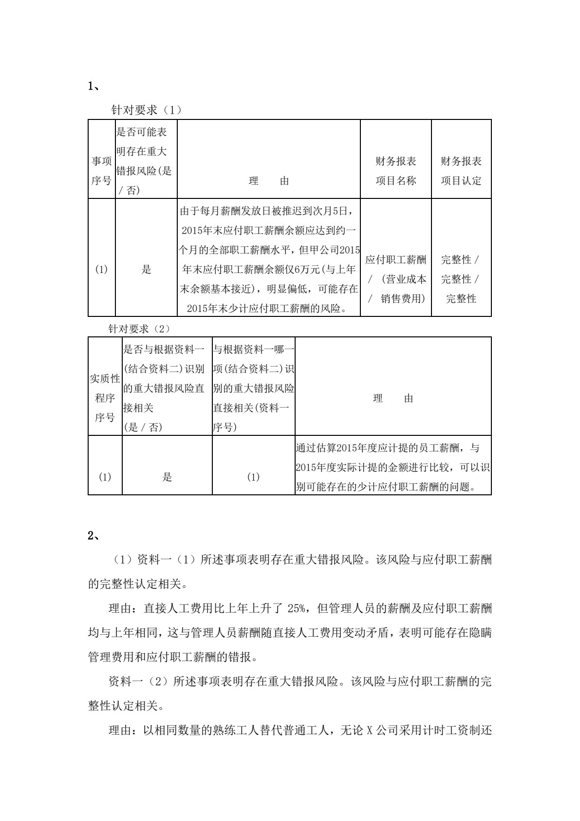 企业财务审计