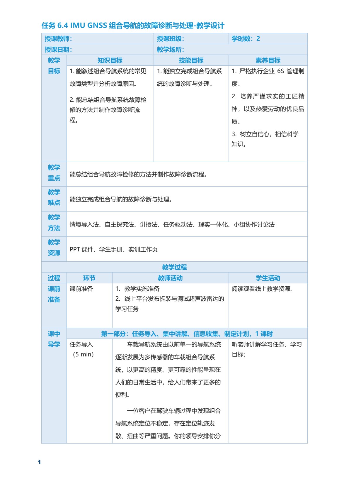 汽车智能传感器技术与应用