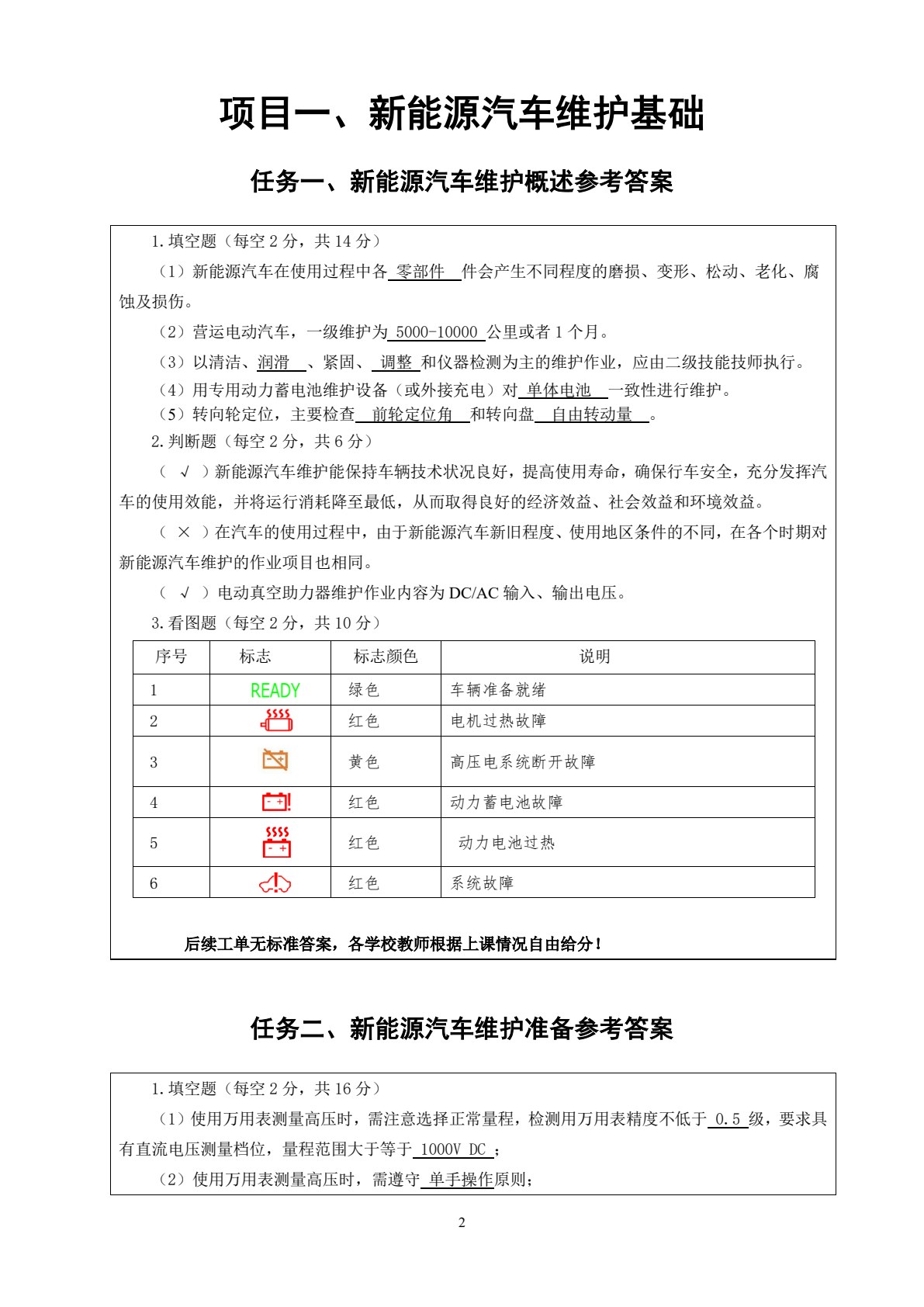 新能源汽车维护（微课版）