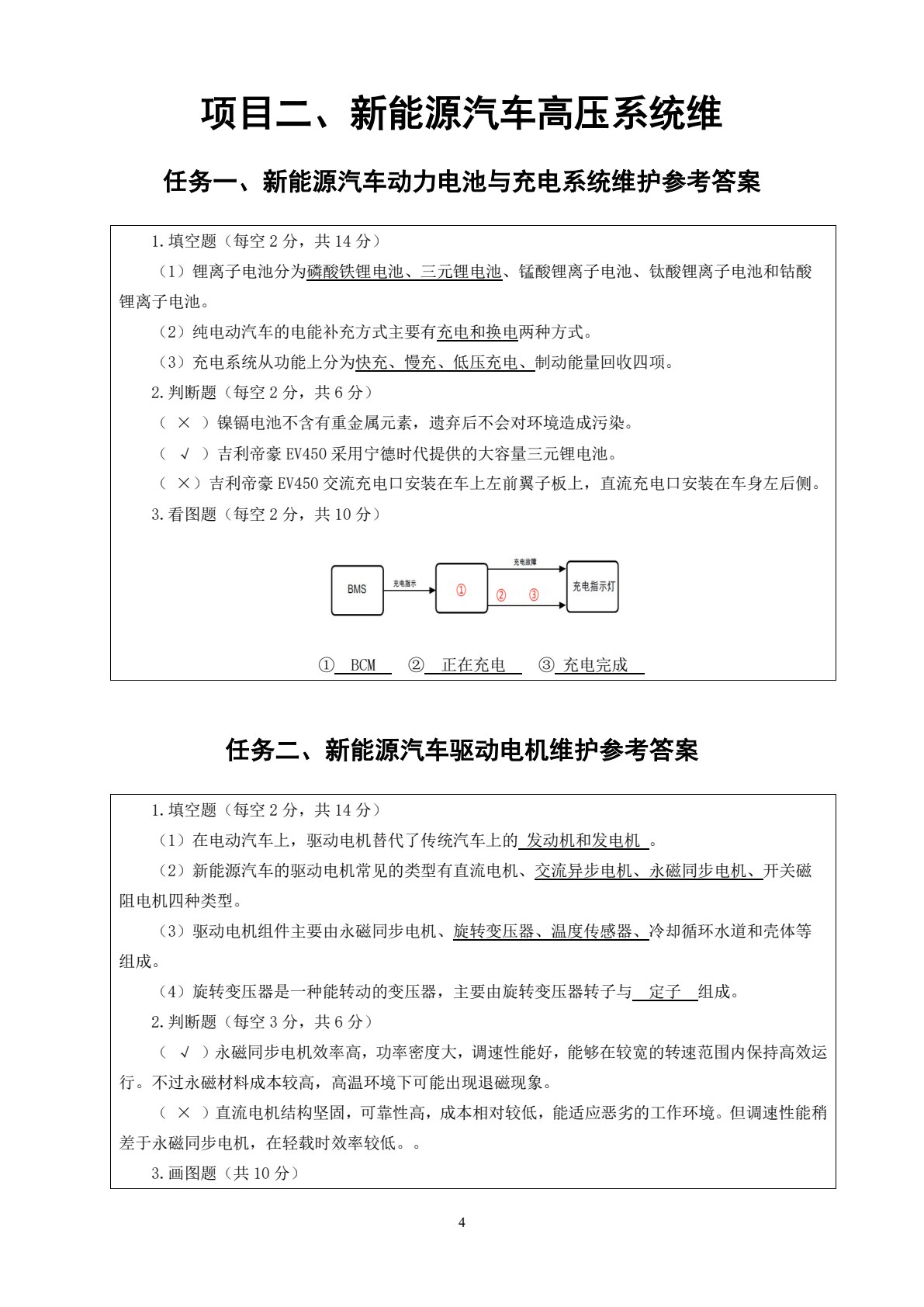 新能源汽车维护（微课版）