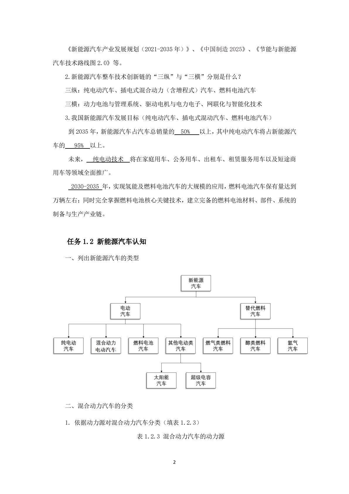 新能源汽车概论