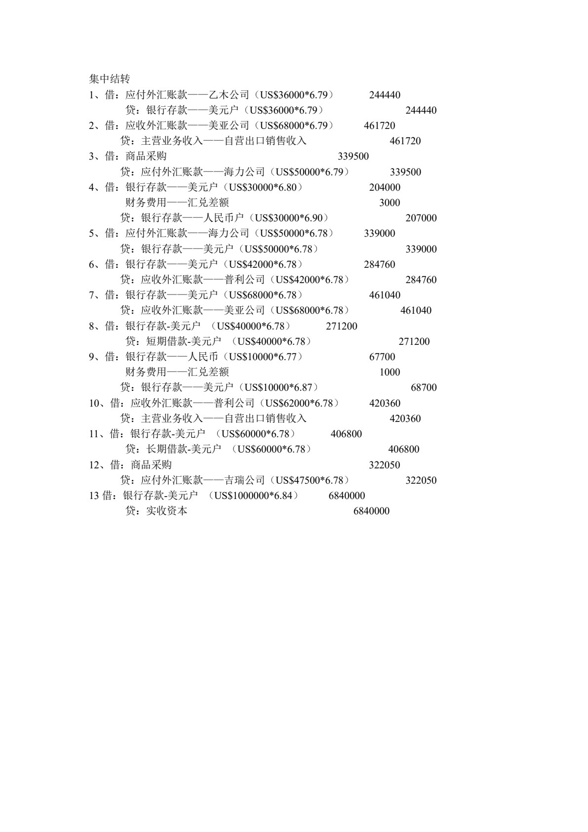 外贸业务会计实务