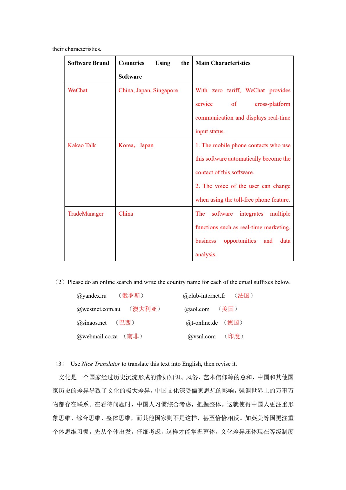 跨境电商客服（双语）（新编21世纪高等职业教育精品教材&middot;电子商务类；国家级&ldquo;跨境电子商务综合服务应用