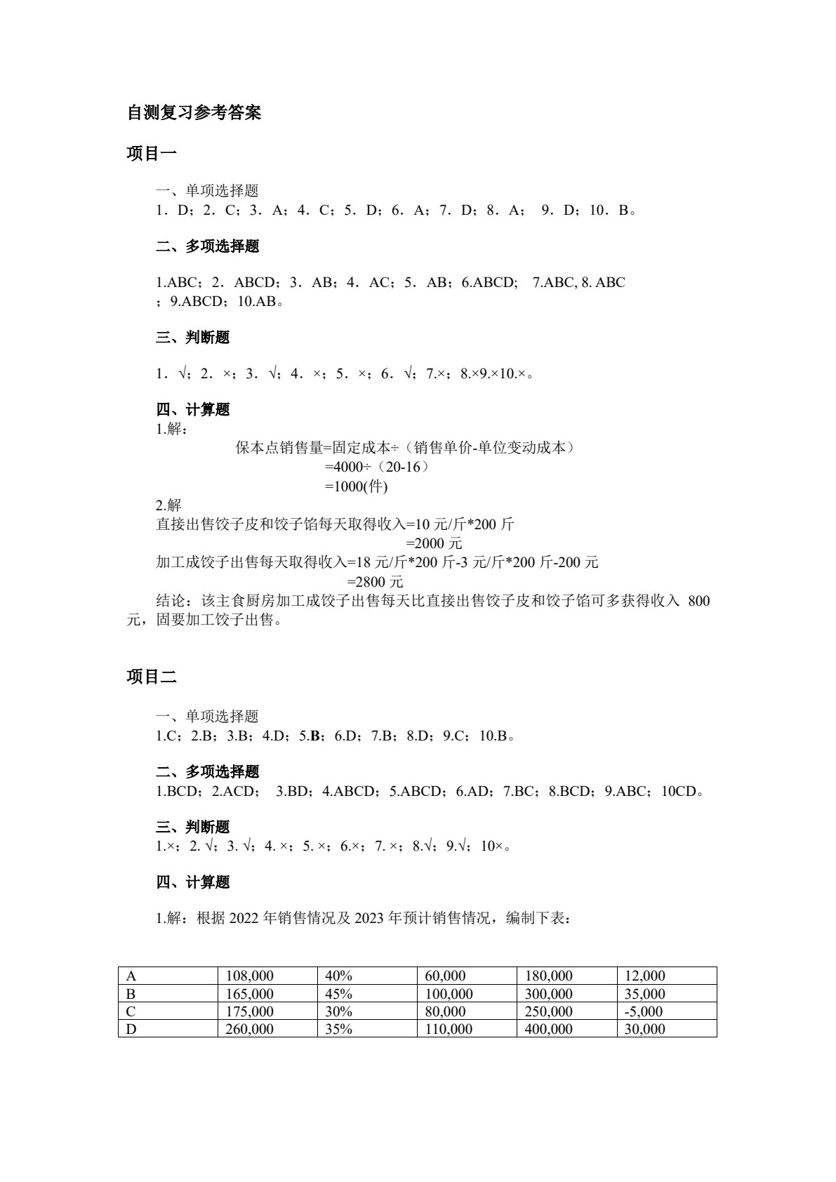 数字化管理会计