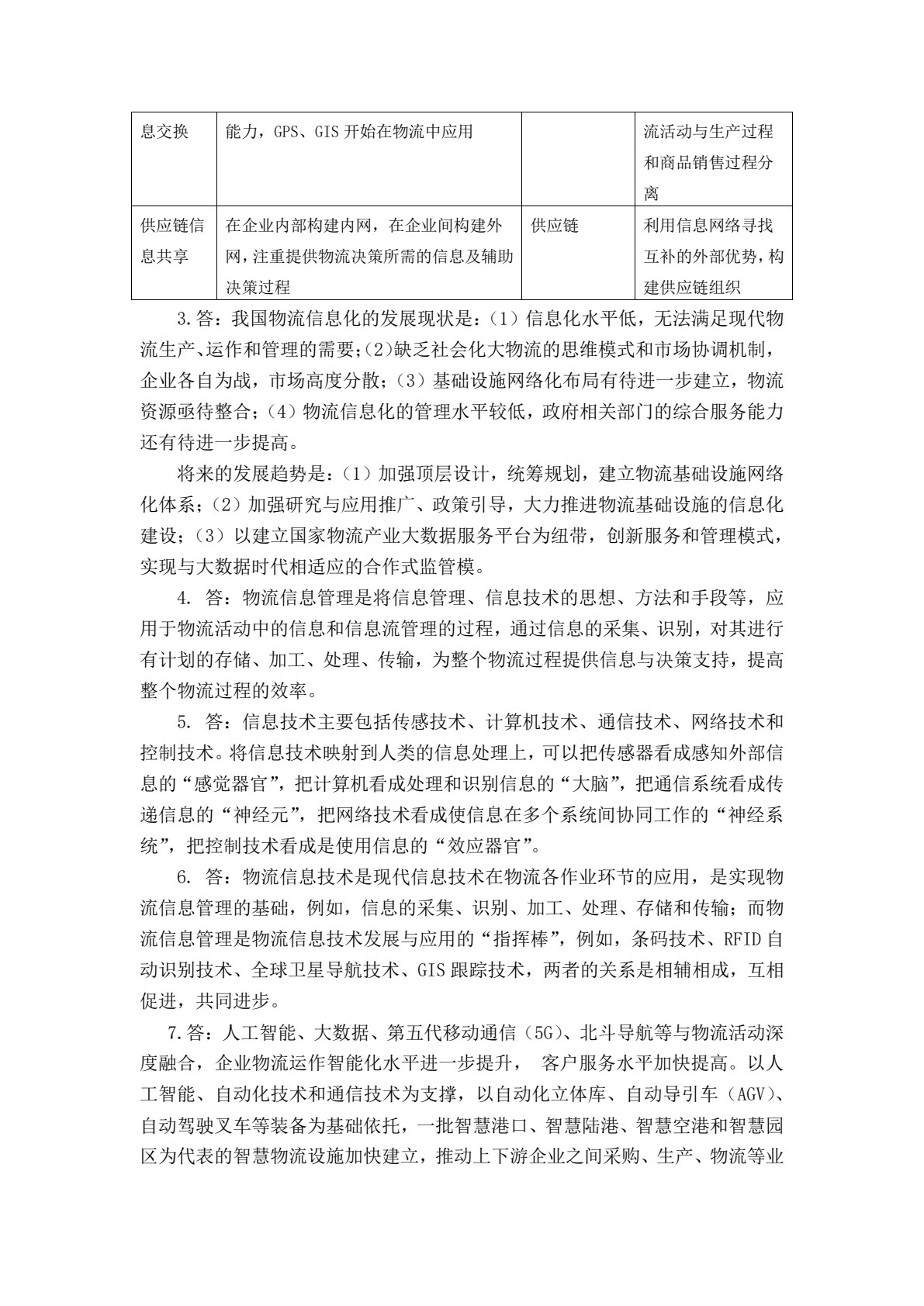 物流信息管理（第二版）