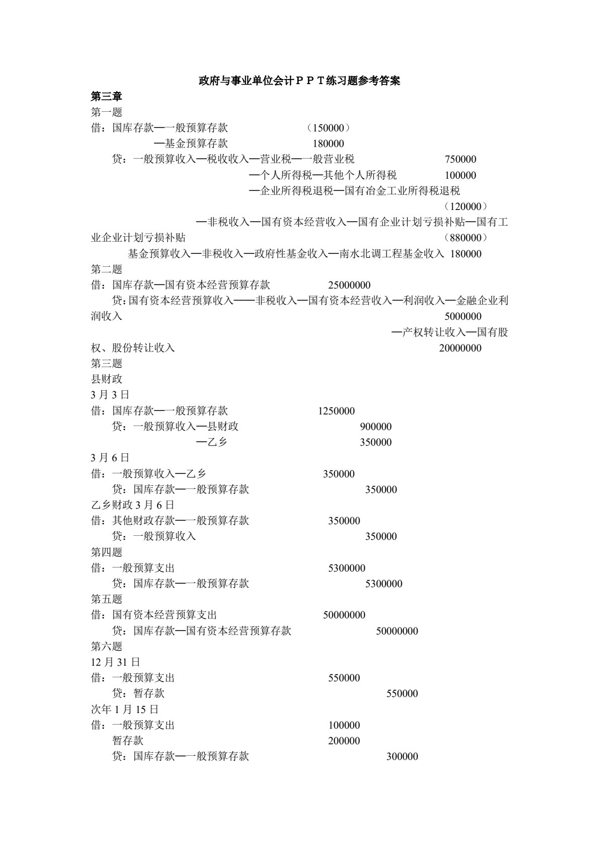 政府与事业单位会计（第四版）