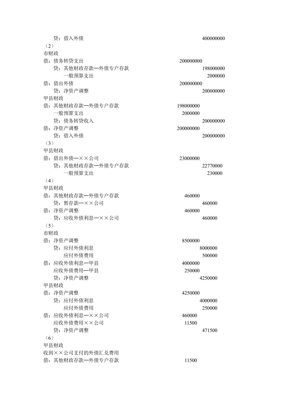 政府与事业单位会计（第四版）