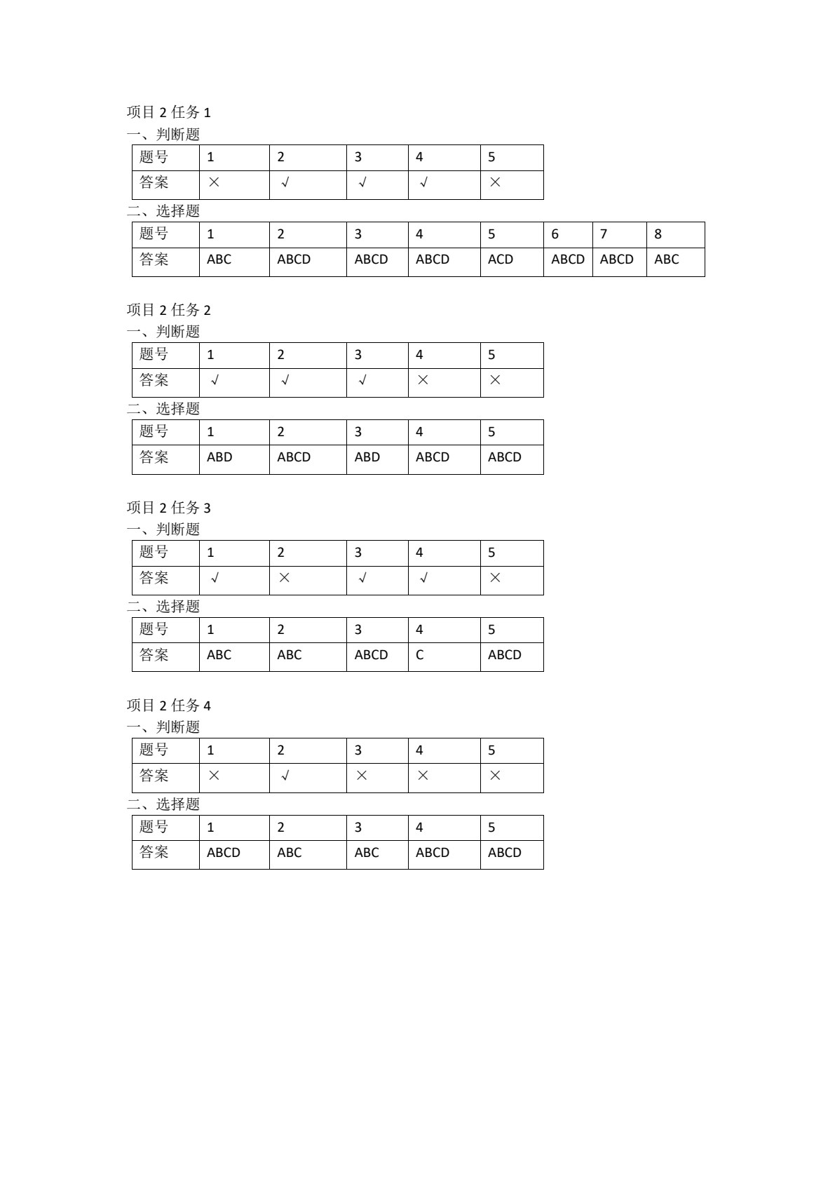 汽车转向、行驶及制动系统检修