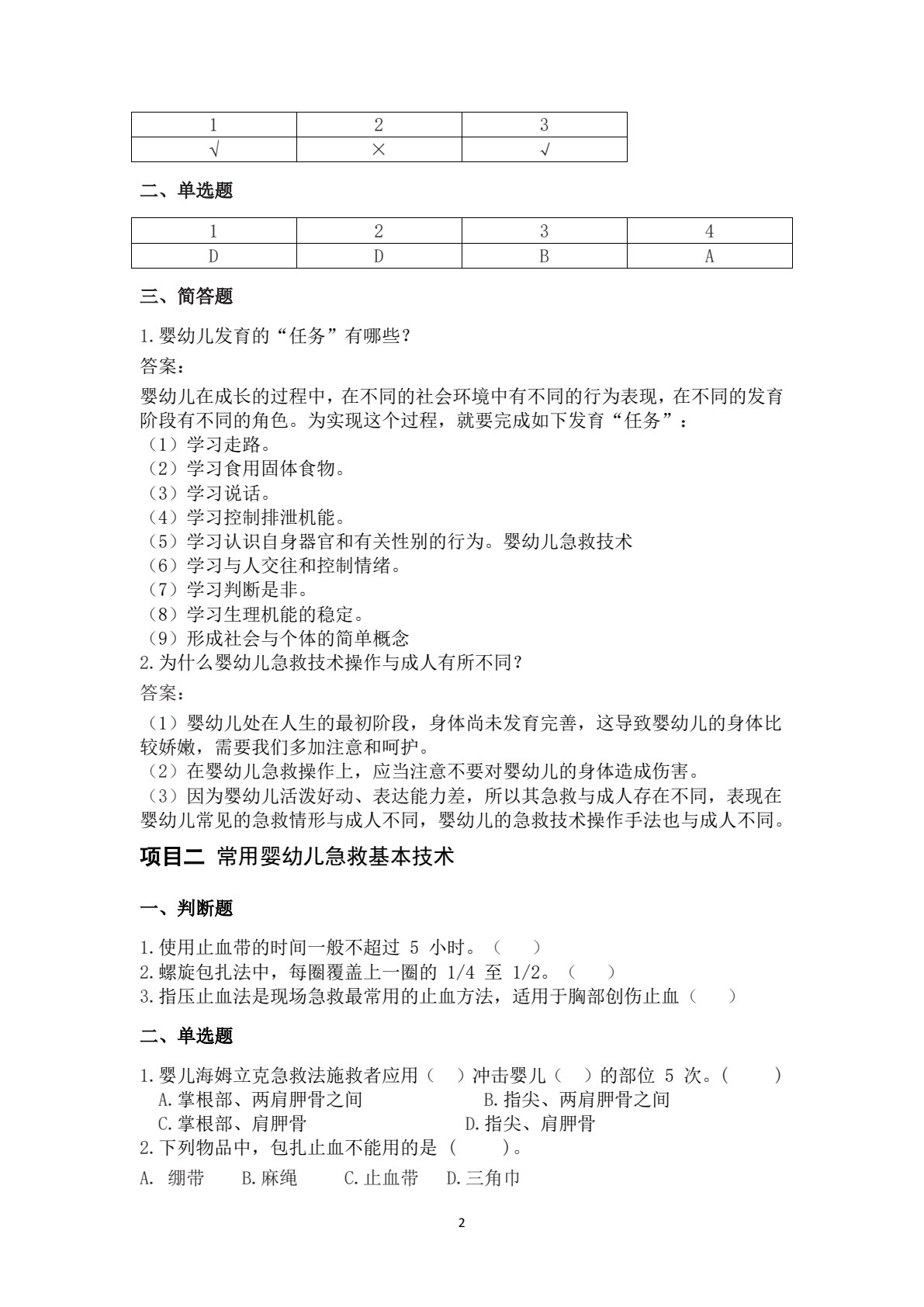 婴幼儿急救技术