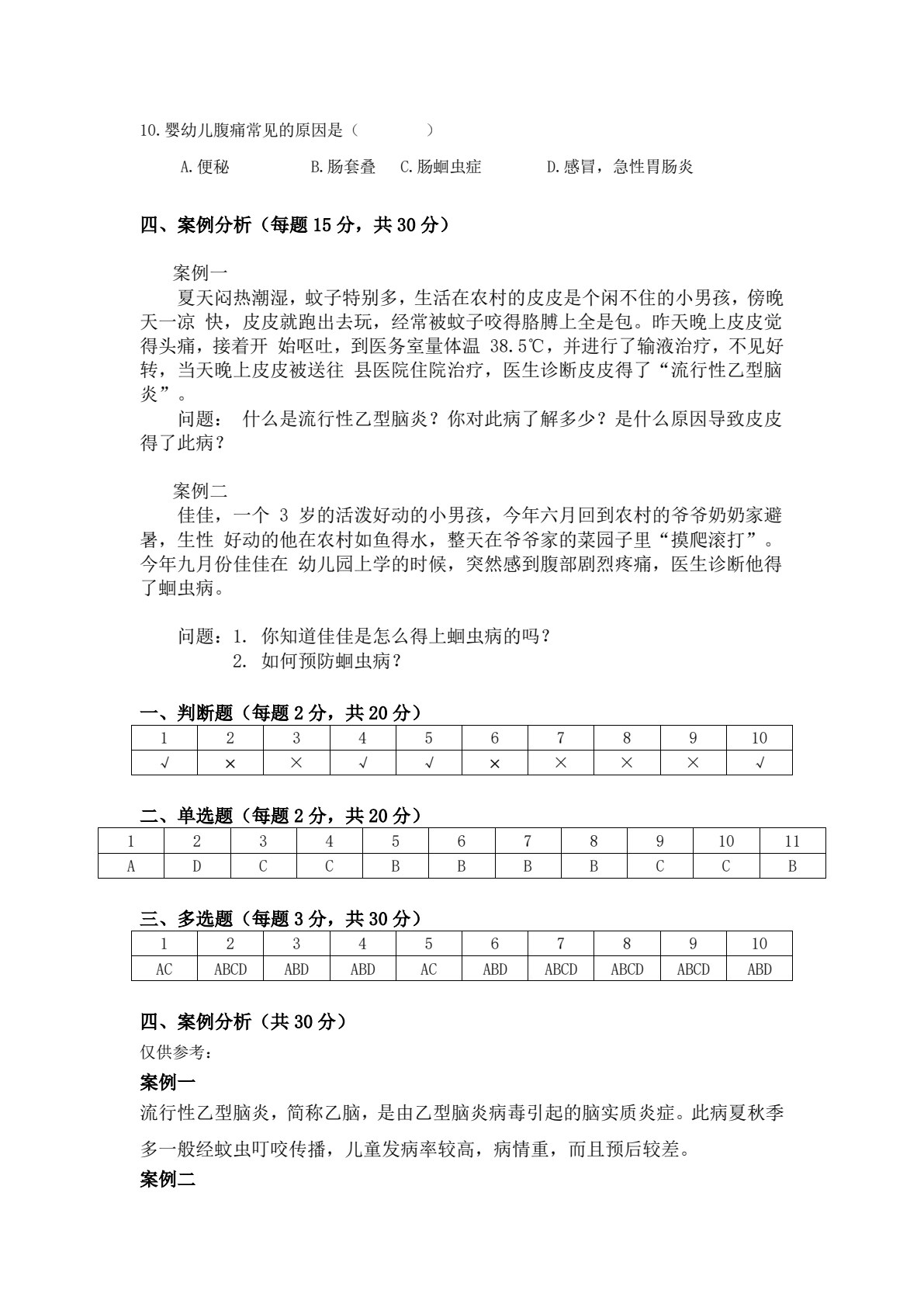 婴幼儿疾病预防与护理