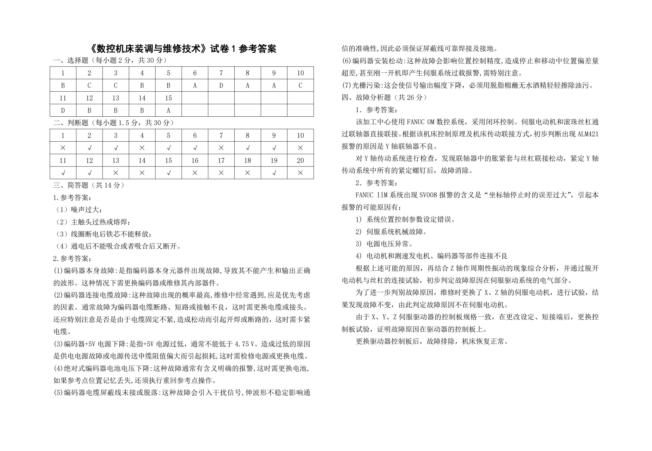 数控机床装调与维修技术