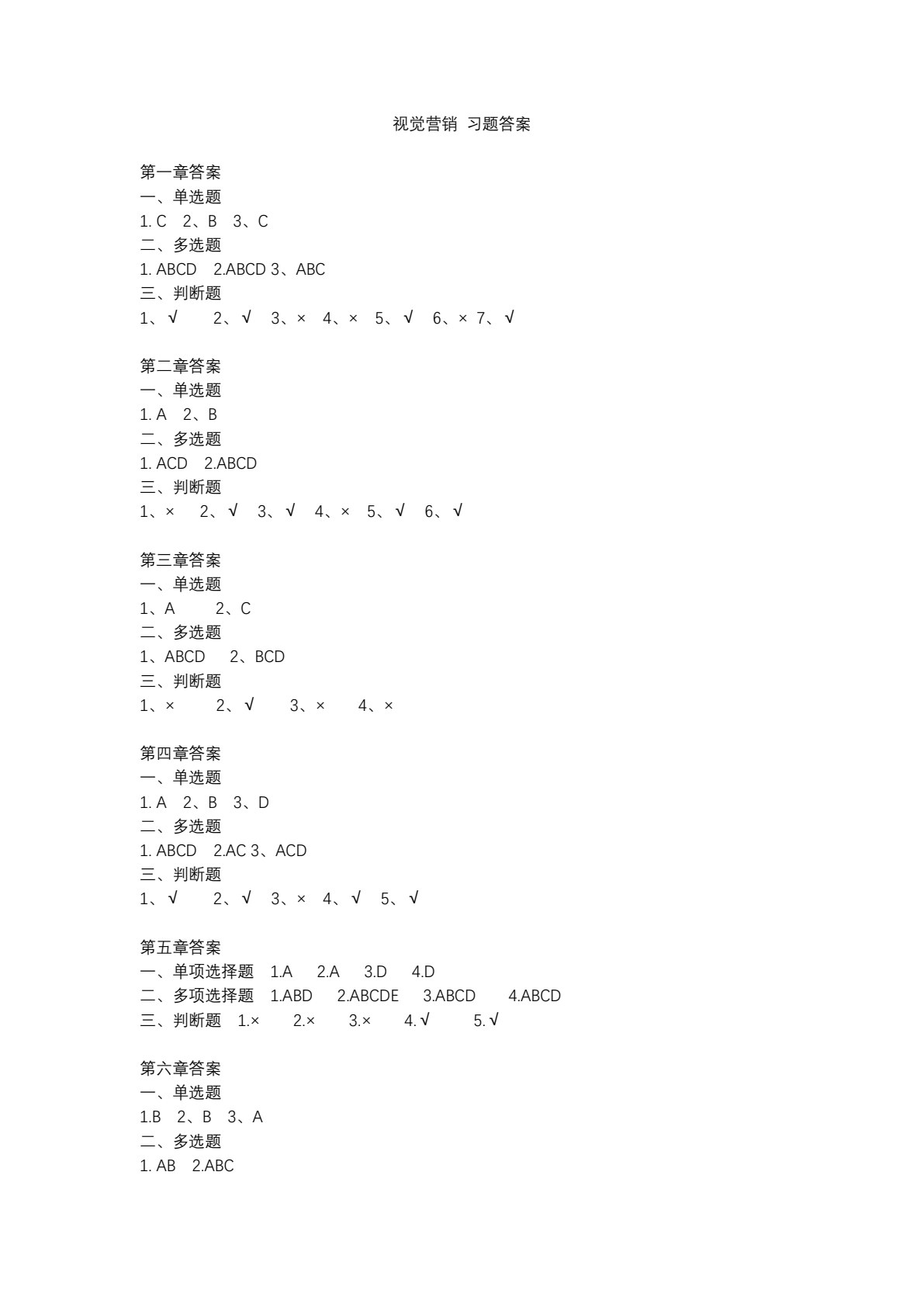 视觉营销