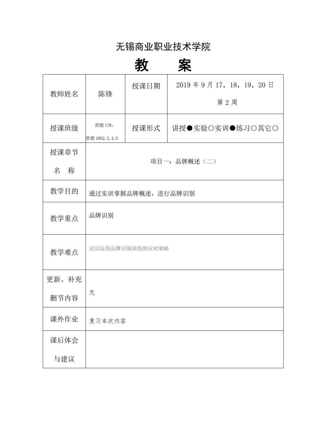 品牌管理