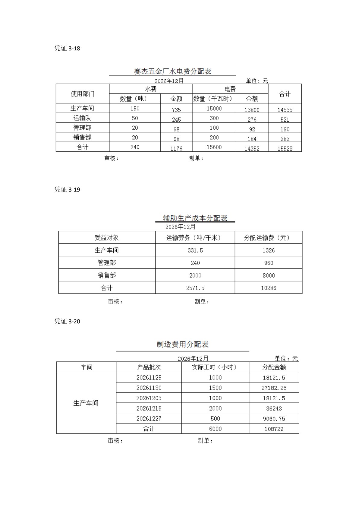 成本会计实验（第二版）
