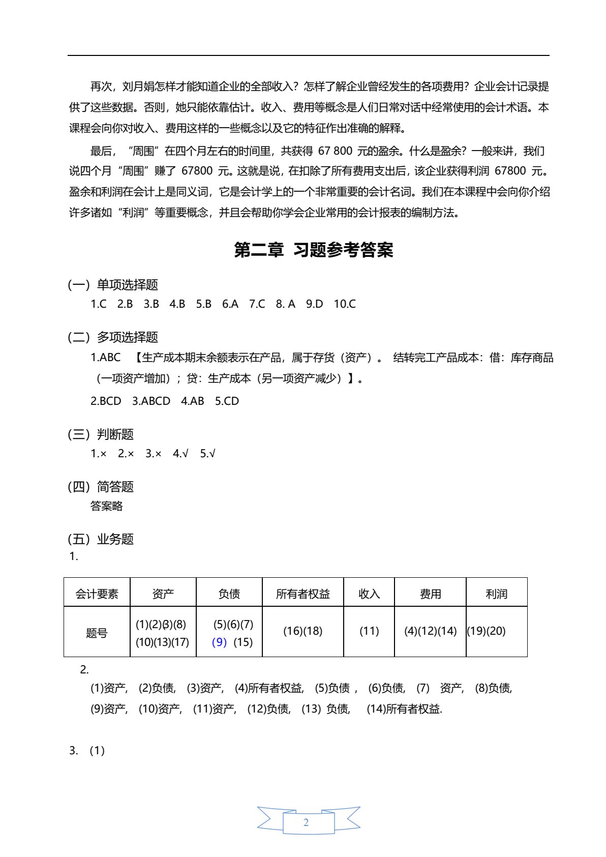 会计学原理（第四版）