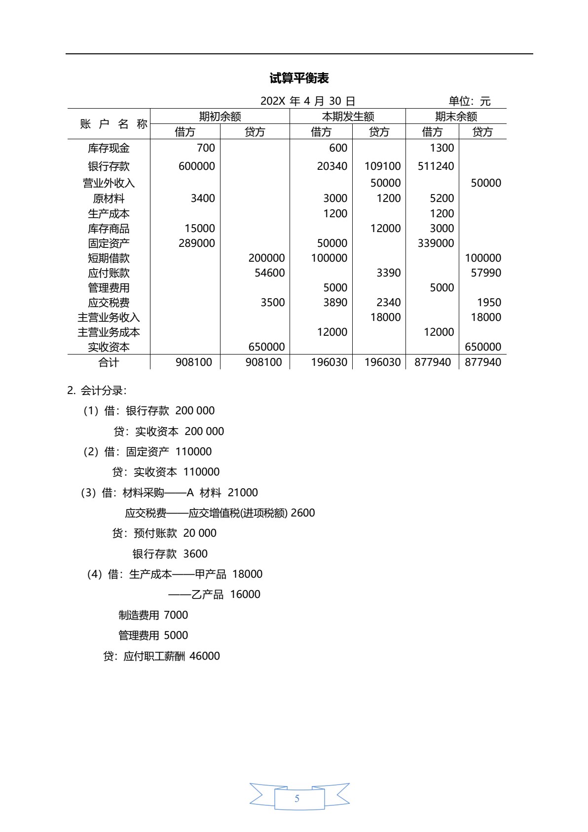 会计学原理（第四版）