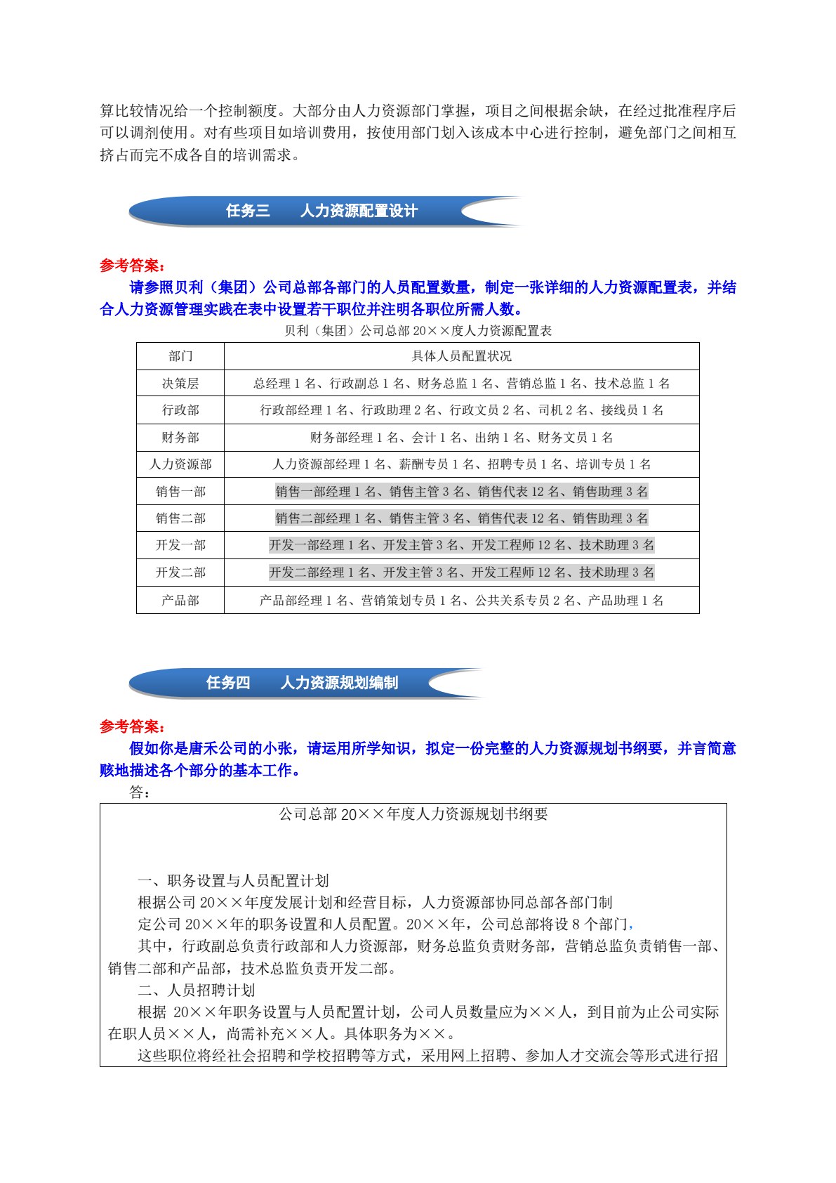 人力资源管理专业技能实训教程