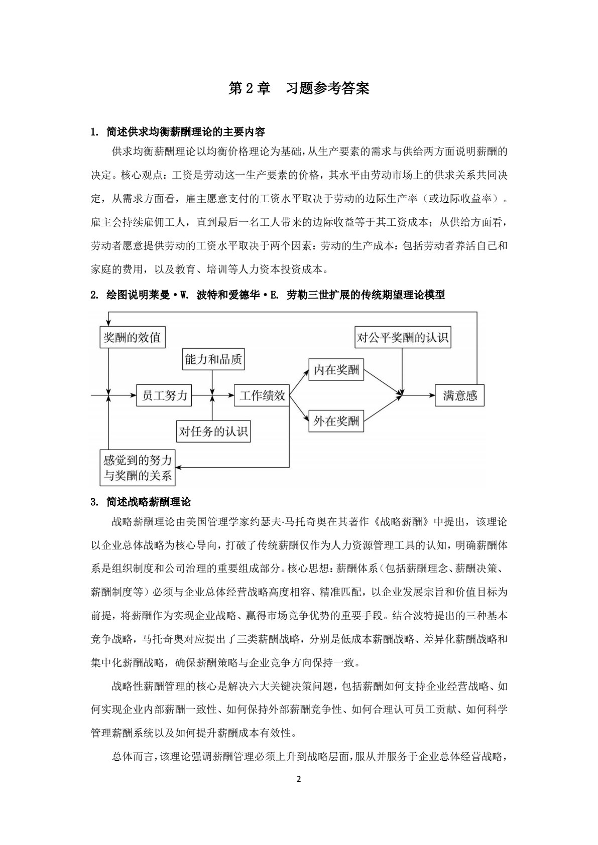 薪酬管理