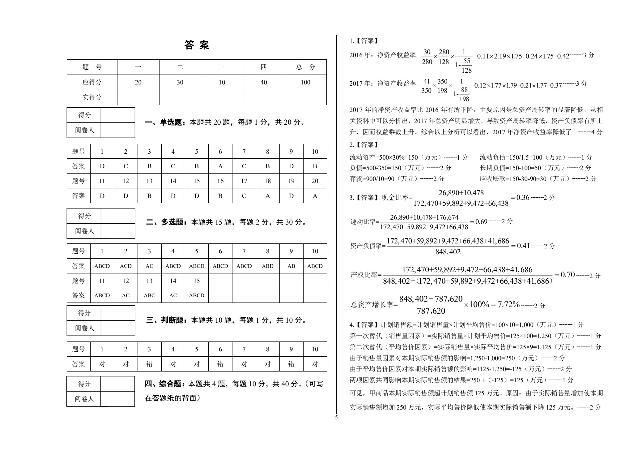 财务报表分析