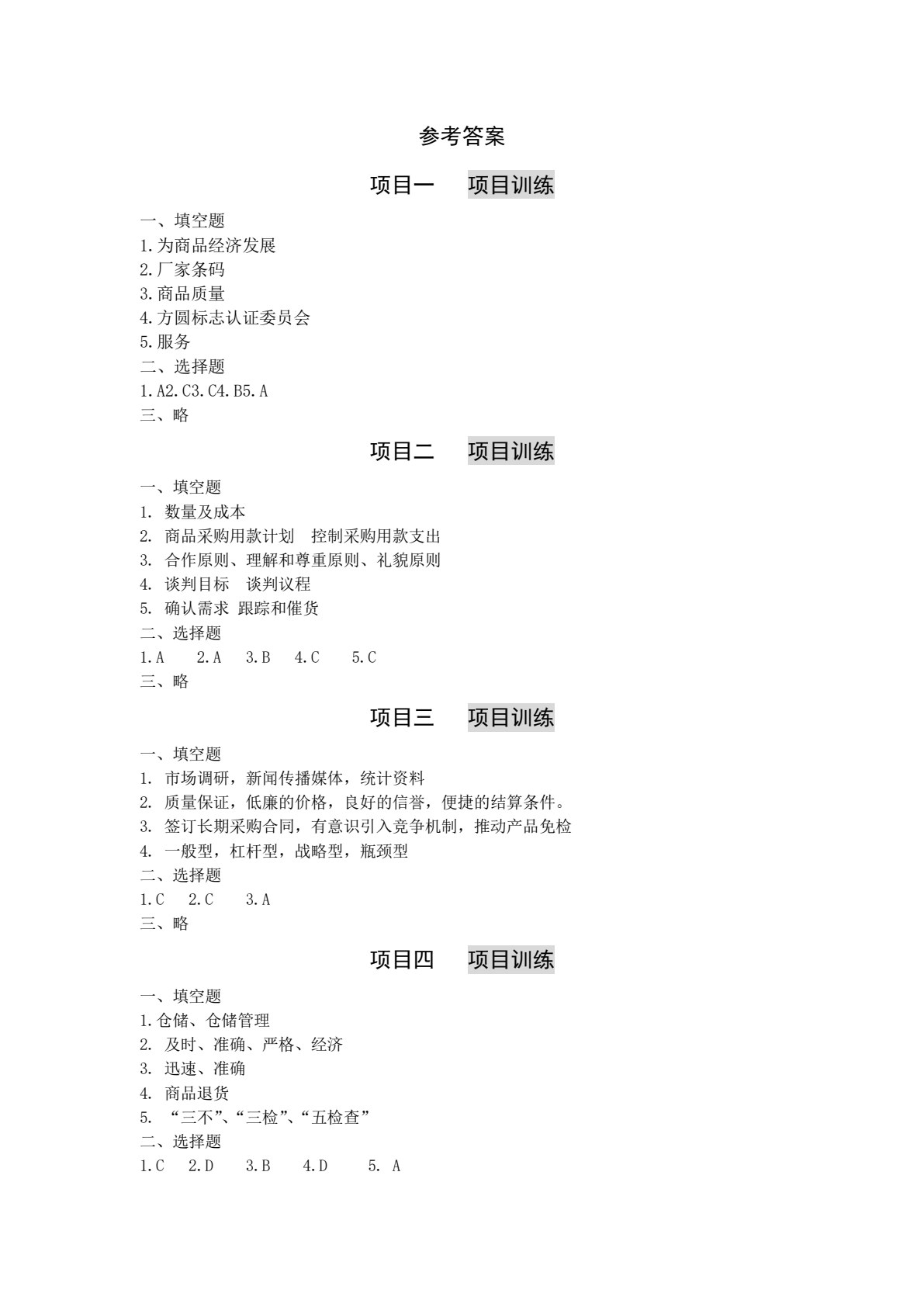 商品管理
