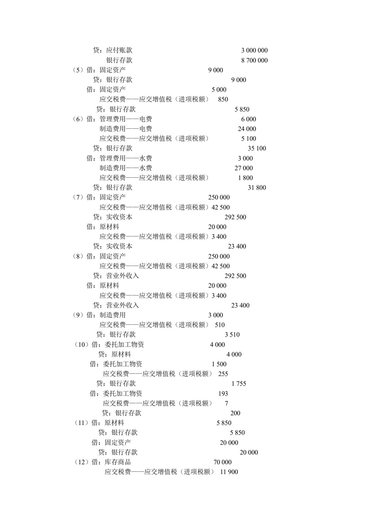 税务会计与纳税筹划（第十一版）