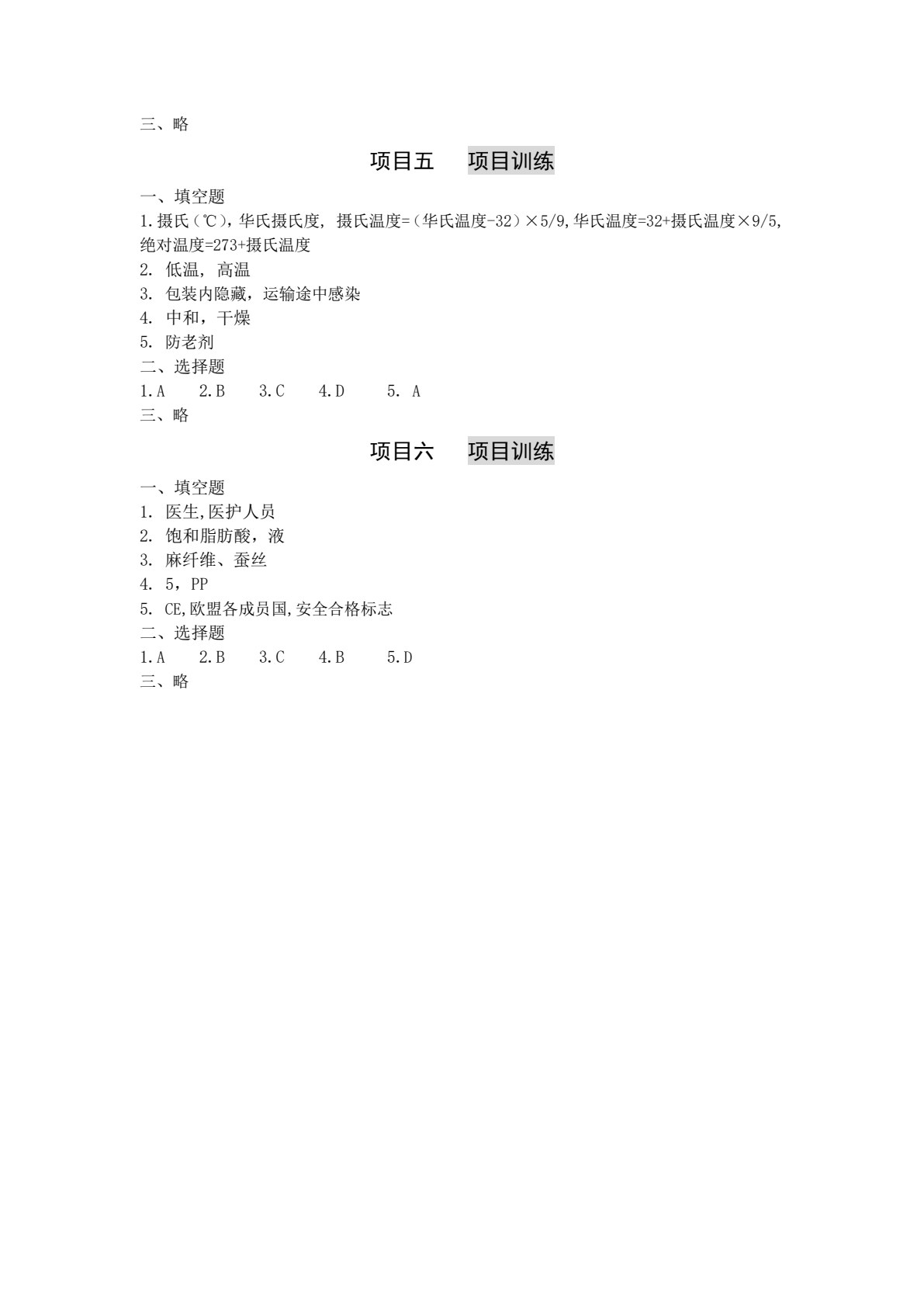 商品管理