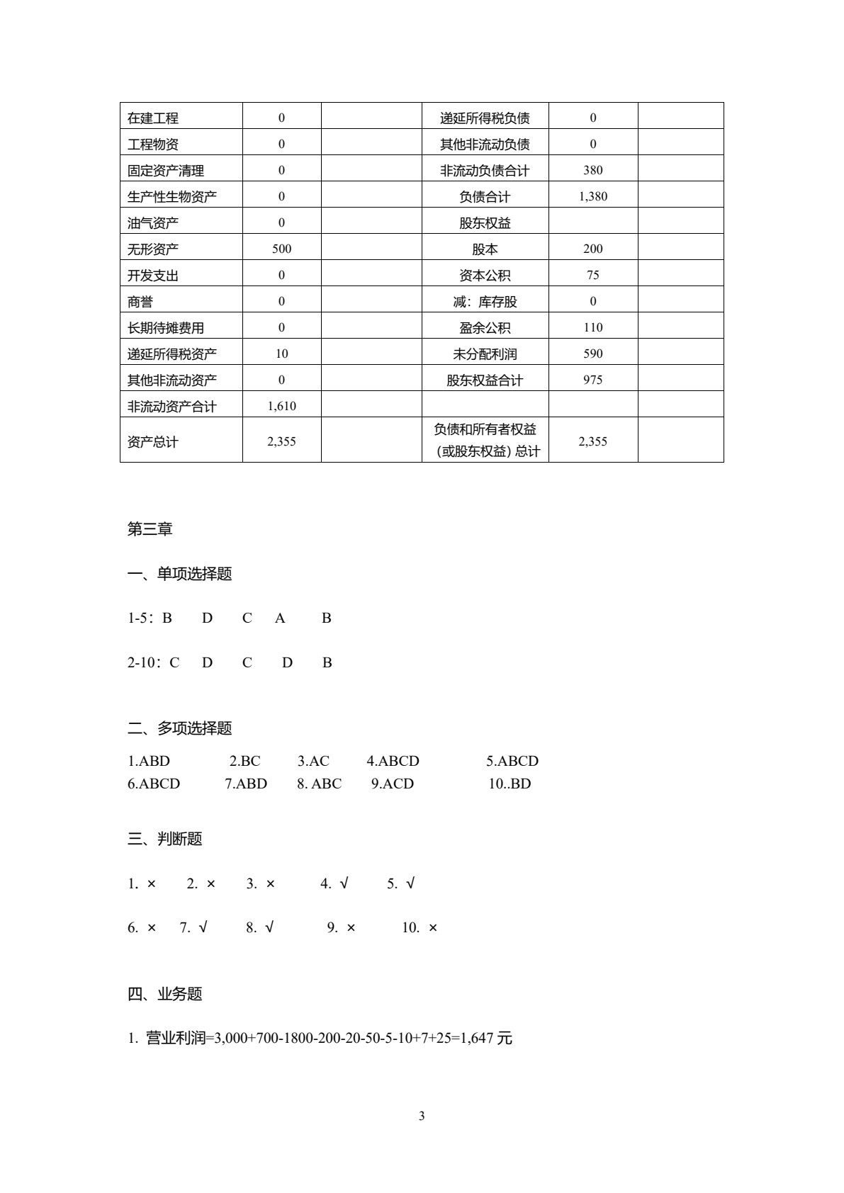 财务报表编制与分析