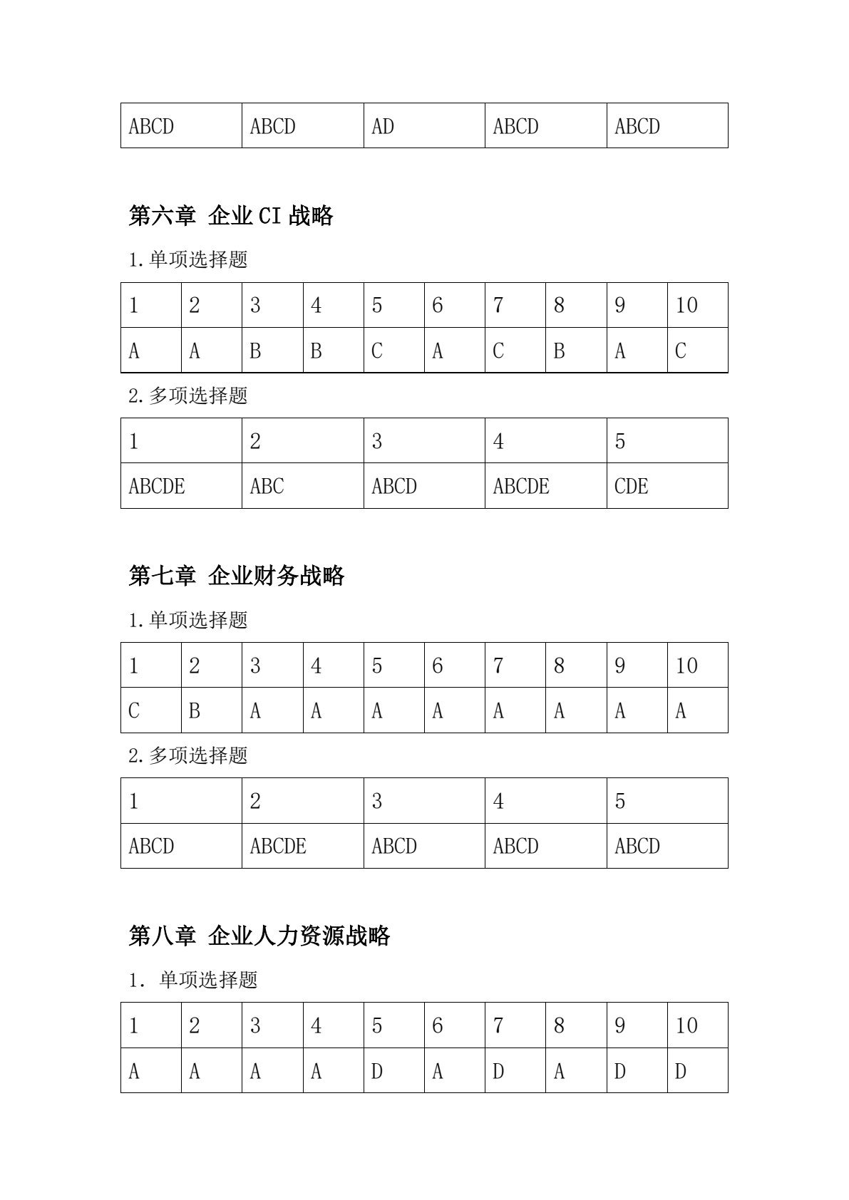 企业战略管理（第四版）
