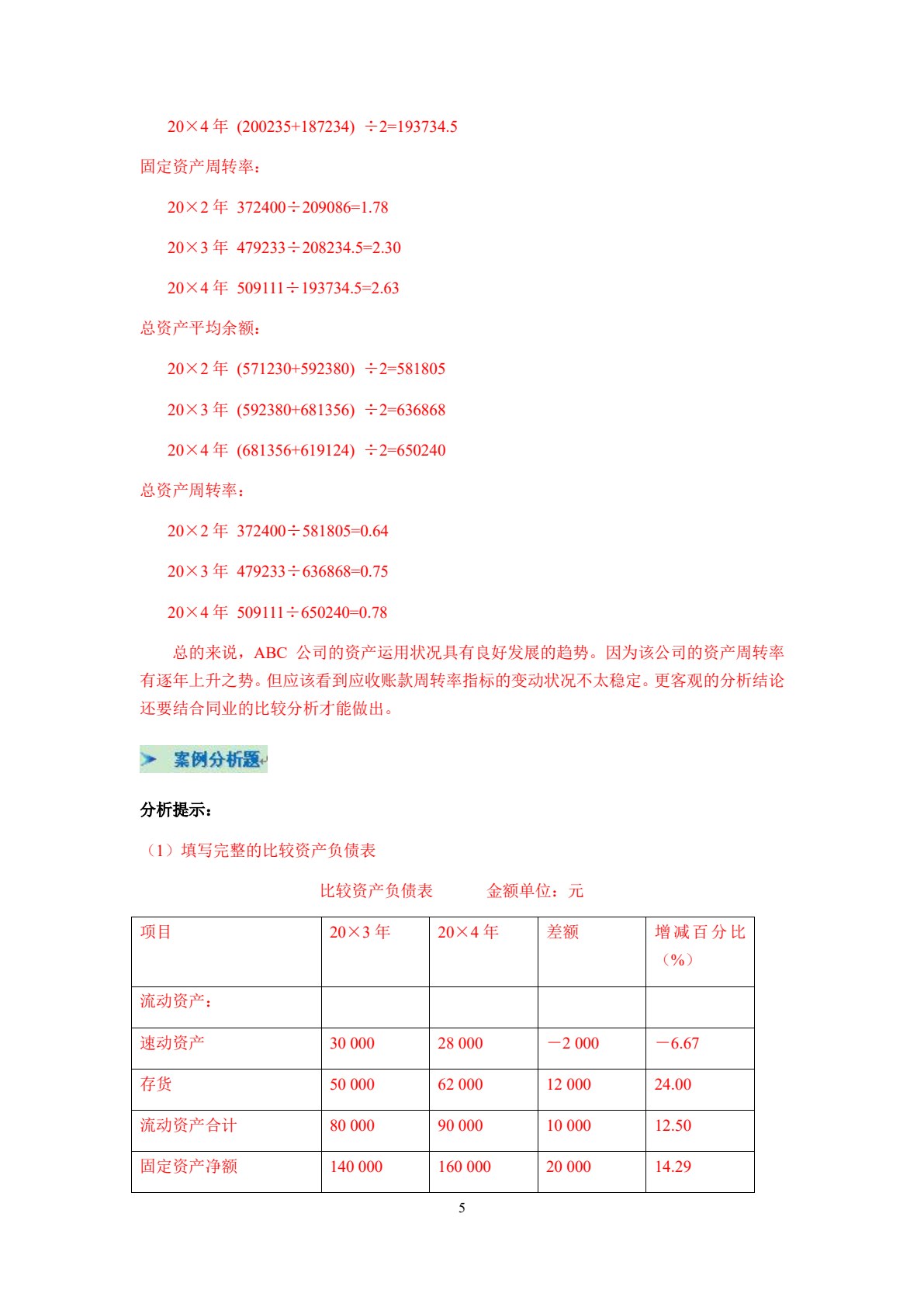 财务报告编制与分析