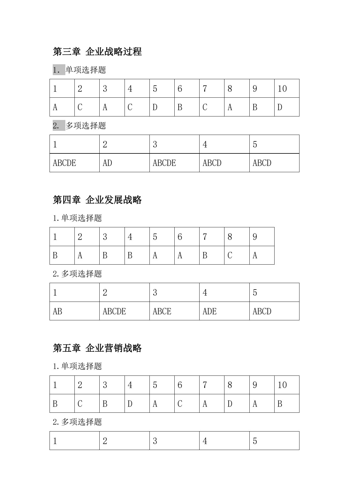 企业战略管理（第四版）