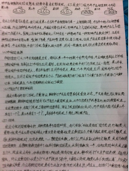创业者沙盘实训教程-财务管理综合实验用书
