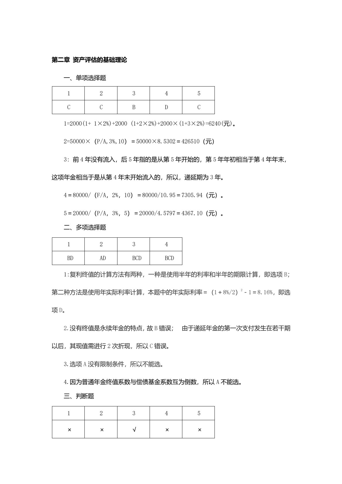 资产评估理论与实务（第二版）