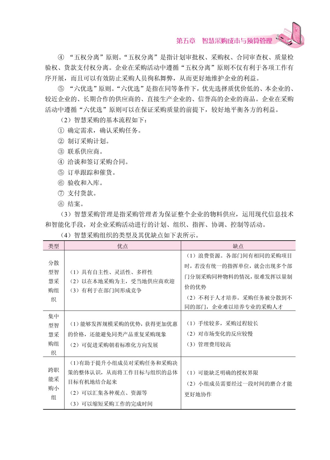 智慧采购管理（双色）（含微课）（AI赋能版）