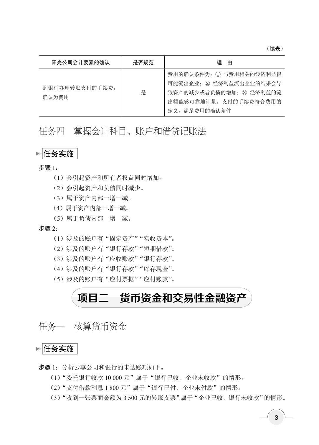 企业财务会计[赠习题册]（双色）（含微课）