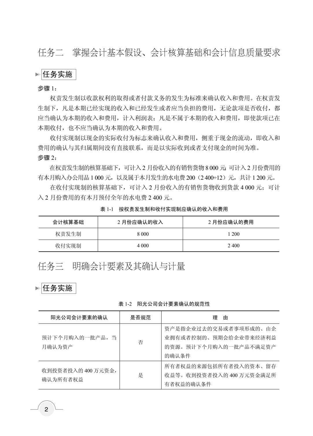 企业财务会计[赠习题册]（双色）（含微课）