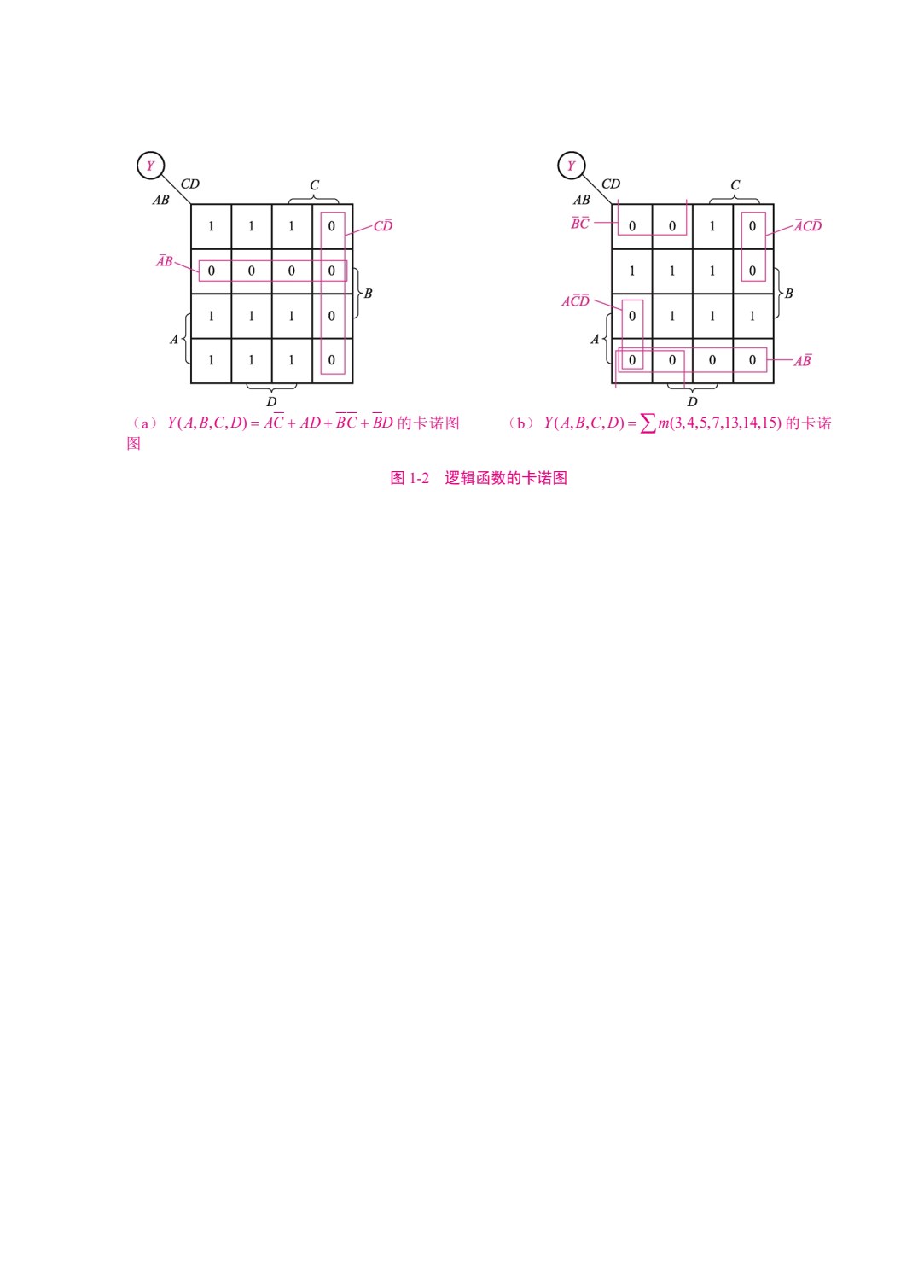 [国规]数字电子技术（双色）（含微课）