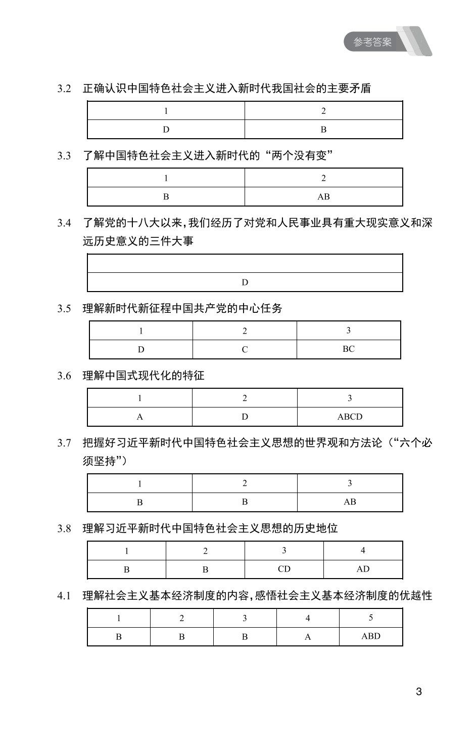 福建省中等职业学校思政学科学业水平考试复习指导用书（双色）