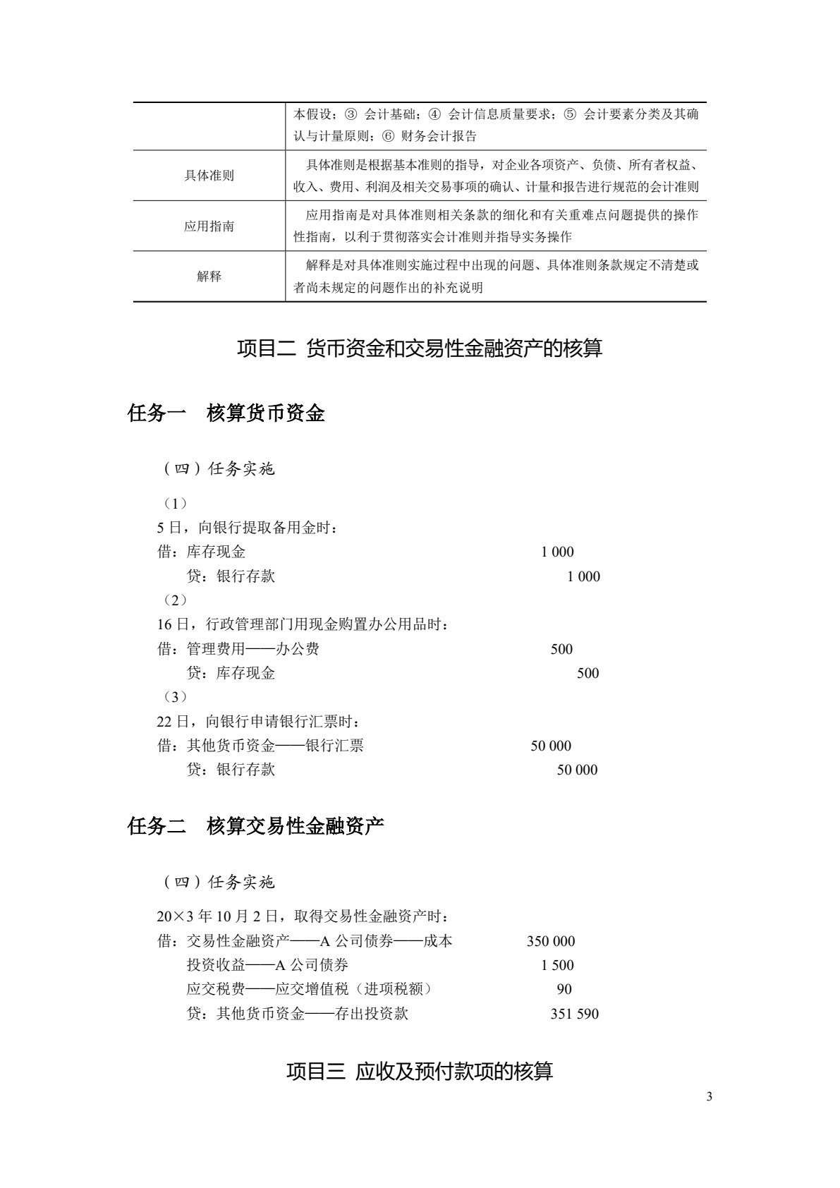 企业财务会计（双色）（含微课）