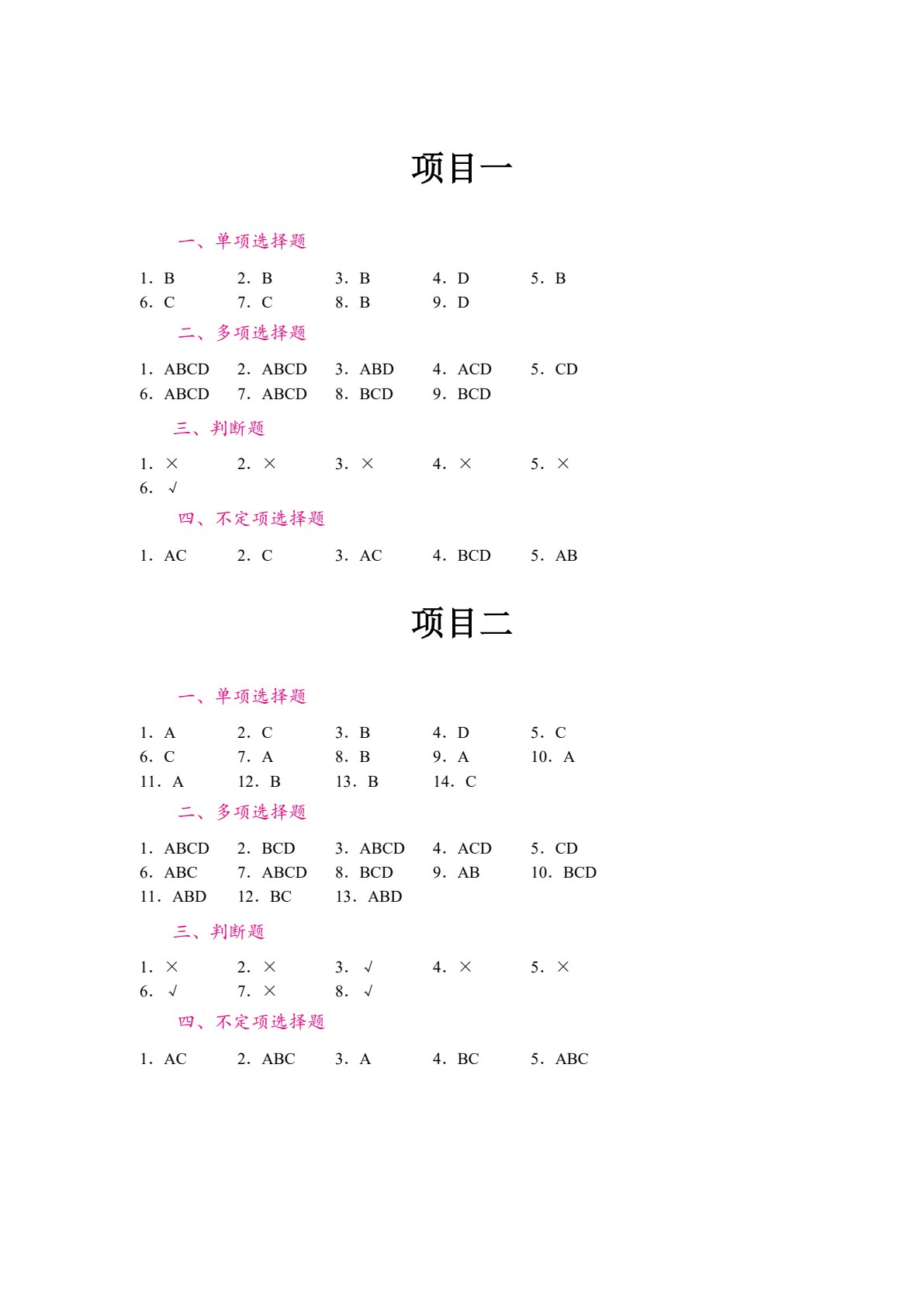 财经法规与会计职业道德（双色）（含微课）