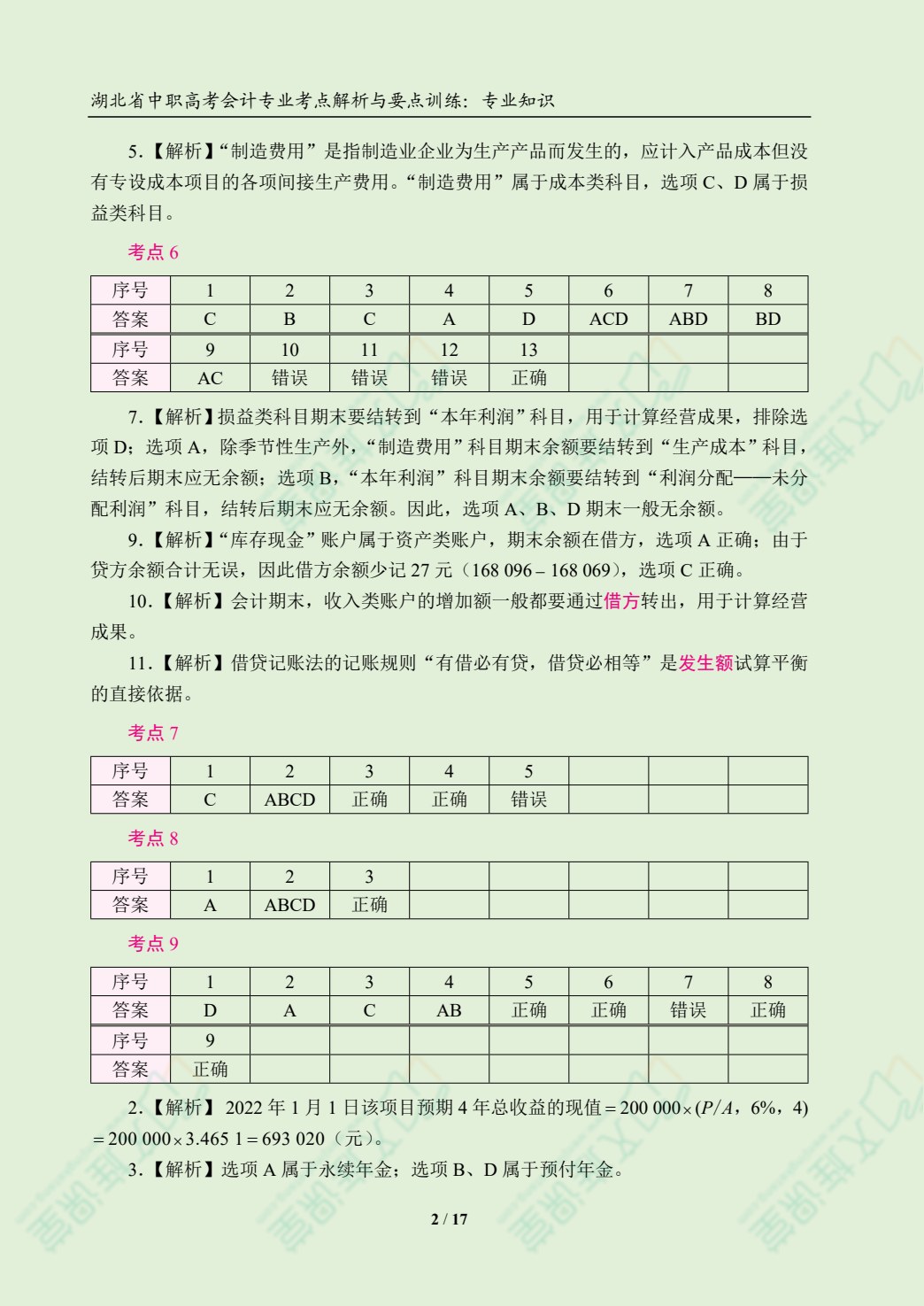 湖北省中职高考会计专业考点解析与要点训练：专业知识[含赠送资料]（双色）（含微课）